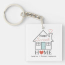 Buscar hogar dulce llaveros Familia