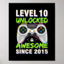 Buscar fps posters Retro