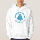 Buscar mando ropa Cabina de mando