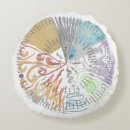 Buscar emociones cojines Sentimientos