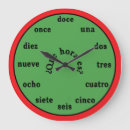 Buscar español relojes de pared Espanol