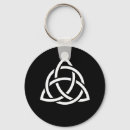 Buscar triquetra llaveros Trinidad