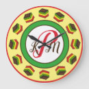 Buscar galletas relojes de pared Panadería