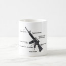 Buscar ejército derecho Derechos de armas