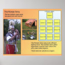 Buscar legión posters Historia