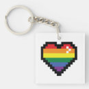 Buscar pixel llaveros Amor