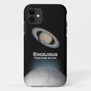 Buscar saturn iphone fundas Astronomía