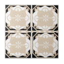 Buscar beige azulejos Moderno