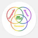 Buscar asexual pegatinas Pansexual