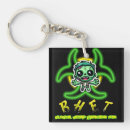 Buscar zombie llaveros Divertido