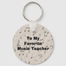 Buscar profesor de música llaveros Moderno