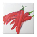Buscar chile azulejos Pintura