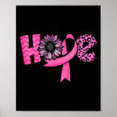 Buscar breast cancer posters Cáncer