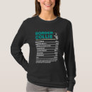 Buscar e coli camisetas Borde