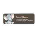 Buscar elephant etiquetas Cumpleaños