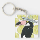 Buscar taco llaveros México