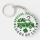 Buscar trébol llaveros Estafa