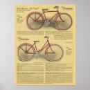 Buscar buscador posters Publicidad