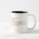 Buscar thomas jefferson tazas Café