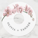 Buscar nombre identificadores de copas Para ellos