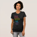 Buscar completo camisetas Libros