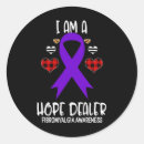 Buscar linces pegatinas Lupus