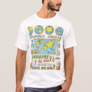 Buscar geografia camisetas Global