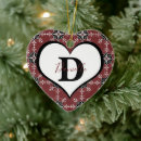 Buscar medallones adornos Patrón