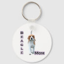 Buscar beagle accesorios Raza