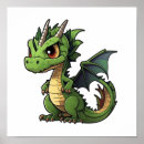 Buscar dragones posters Fantasía