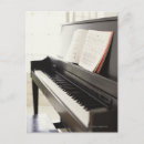 Buscar partitura musical postales Piano