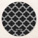 Buscar quatrefoil Adorable