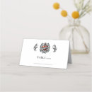 Buscar del t tarjetas comensal Vintage