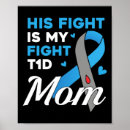 Buscar páncreas posters Diabético