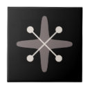 Buscar modernista azulejos Vintage