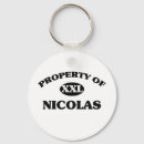 Buscar nicolas llaveros Amor