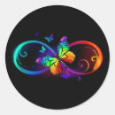 Buscar mariposa arco iris pegatinas Multicolor