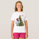 Buscar american staffordshire terrier ropa Cachorro