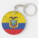 Buscar ecuador llaveros Geografía