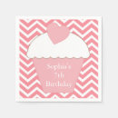 Buscar chevron servilletas Joder