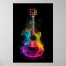 Buscar acústico posters Música