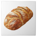 Buscar panadería azulejos Banca