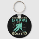 Buscar kayak llaveros Agua blanca