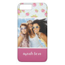Buscar col iphone fundas Monograma