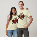 Buscar medieval ropa León