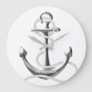 Buscar ancla relojes de pared Nombre