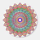 Buscar circle imanes Rosa