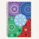 Buscar elemento fuego Mandala