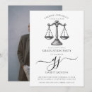 Buscar de la escuela invitaciones Invitados
