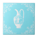 Buscar antigüedad azulejos Victoriano